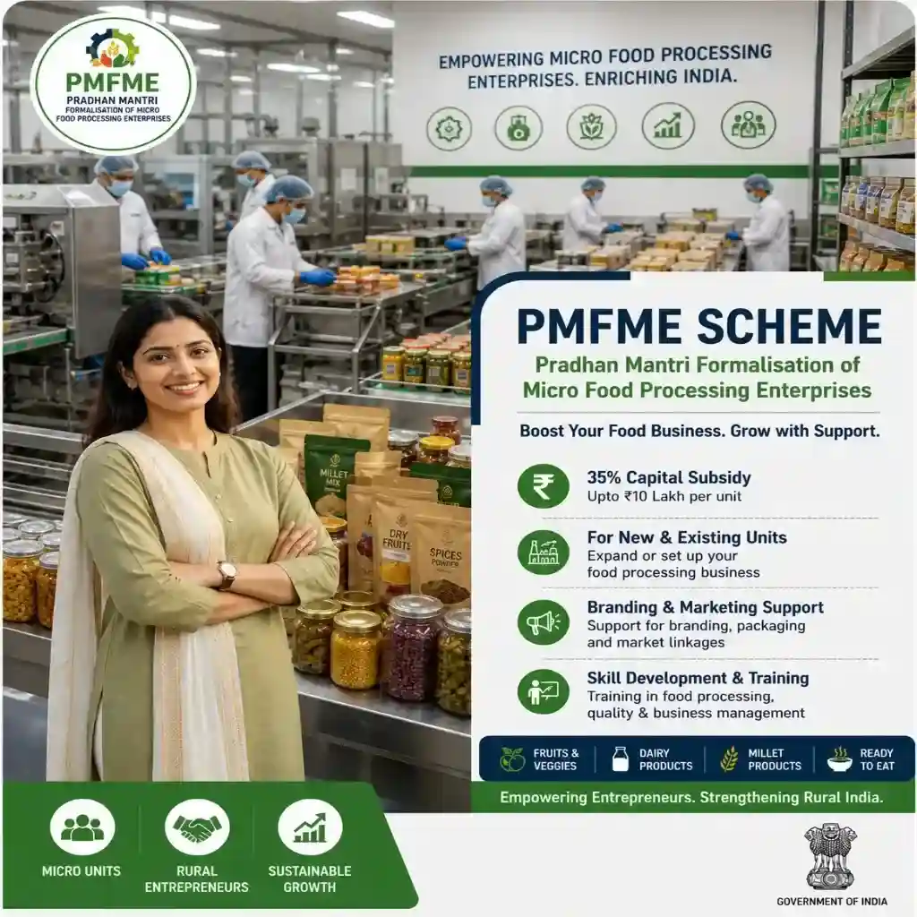 pmfme subsidy scheme